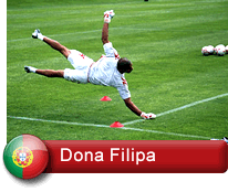 Dona Filipa Professional Football Training Centre in Portugal